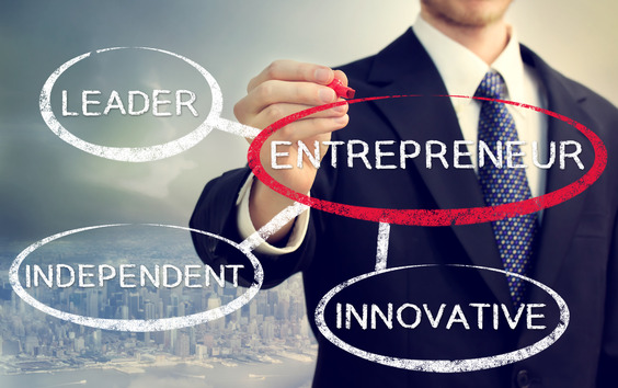 Characteristics of an Entrepreneur