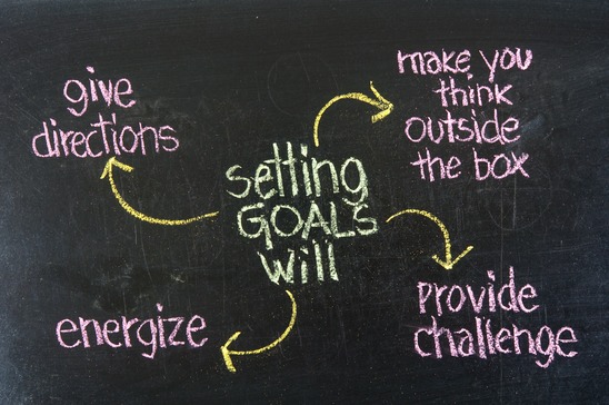 Goal Setting Made Simple